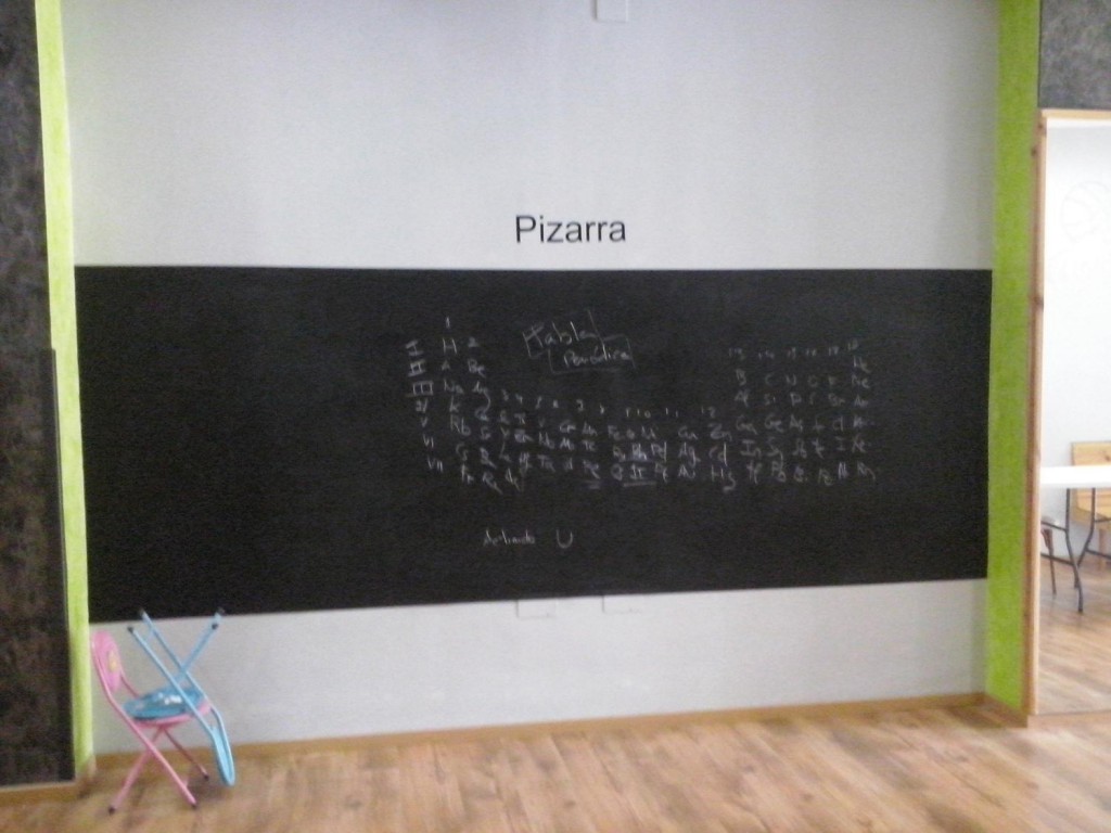 Pizarra